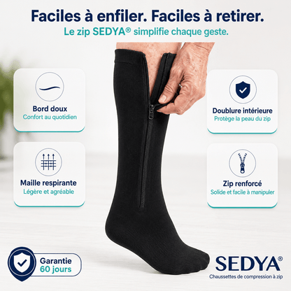 Bas de Contention Zippés Sedya®